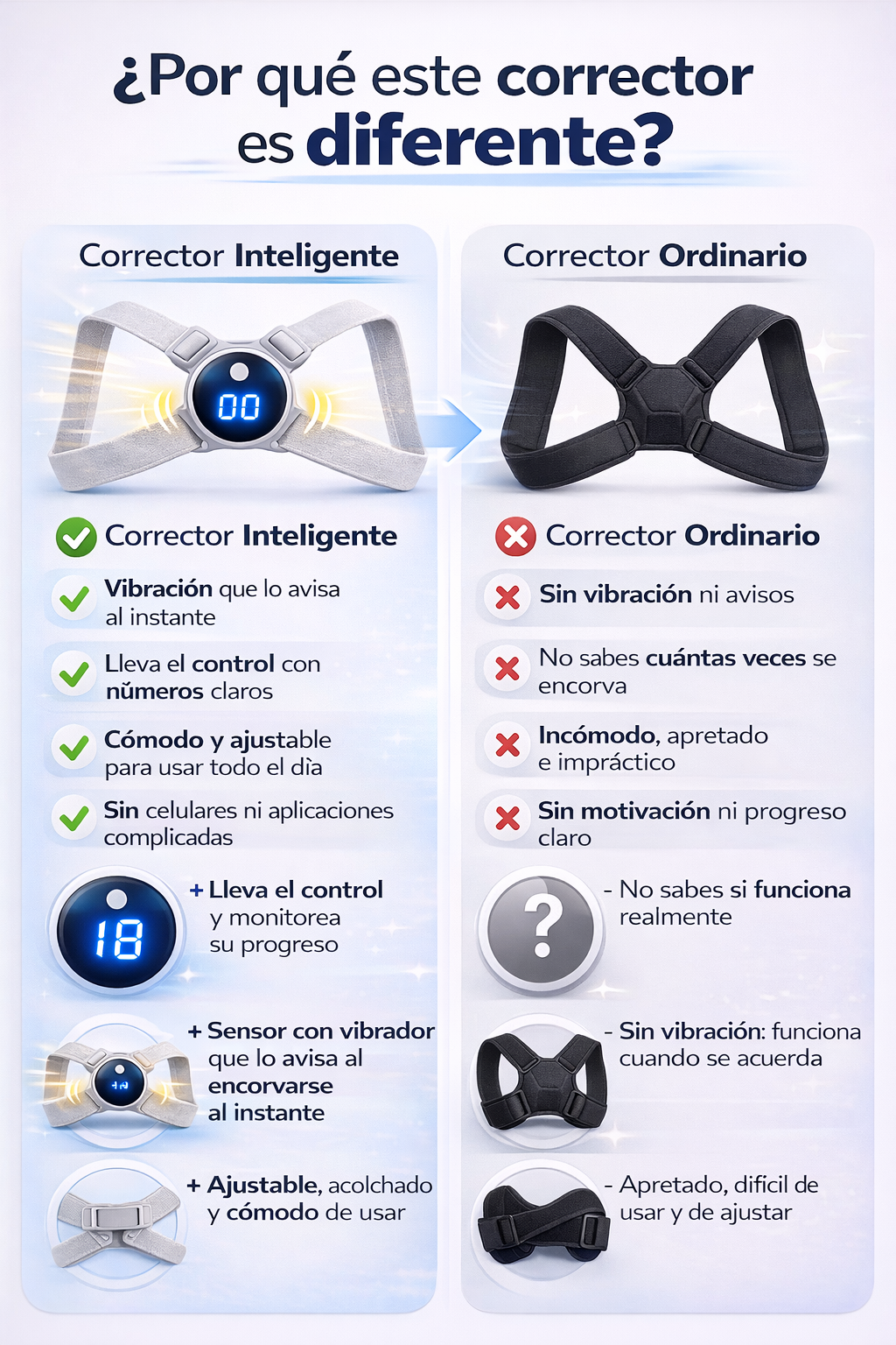 Corrector De Postura Para niños inteligente