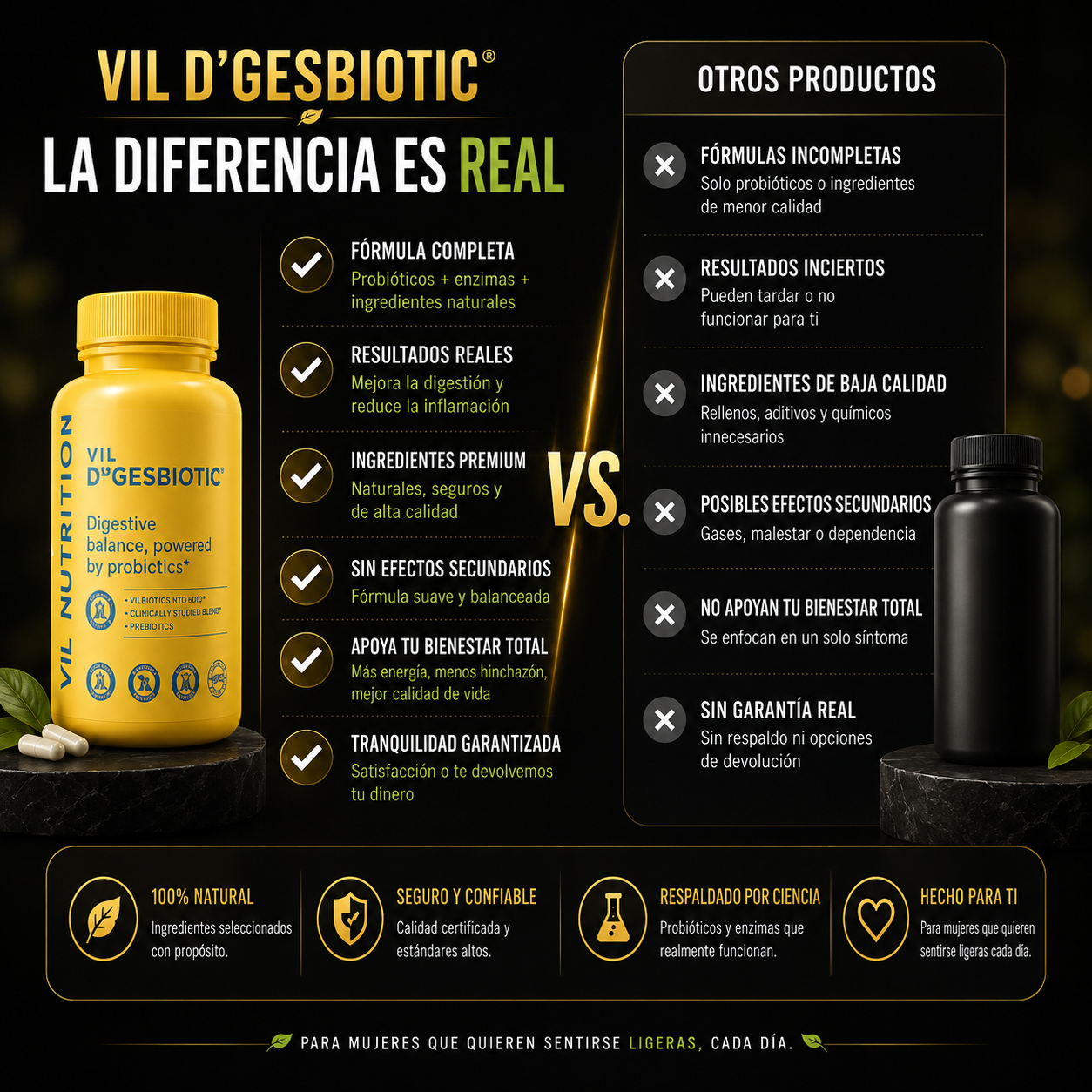VIVE LIGERA EQUILIBRIO DIGESTIVO DIARIO